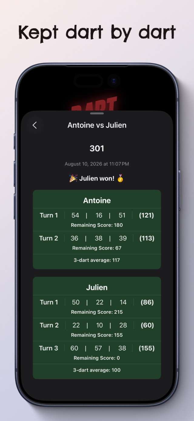 A finished game kept turn by turn, with three-dart averages for each player